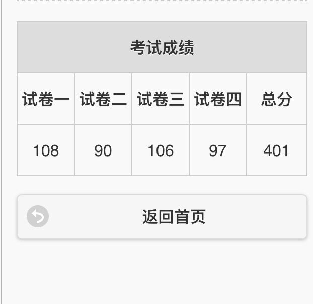 401��˾����˵Щ����Ϊ��Ҫ��