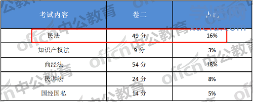 2019귨͹ֵ.png