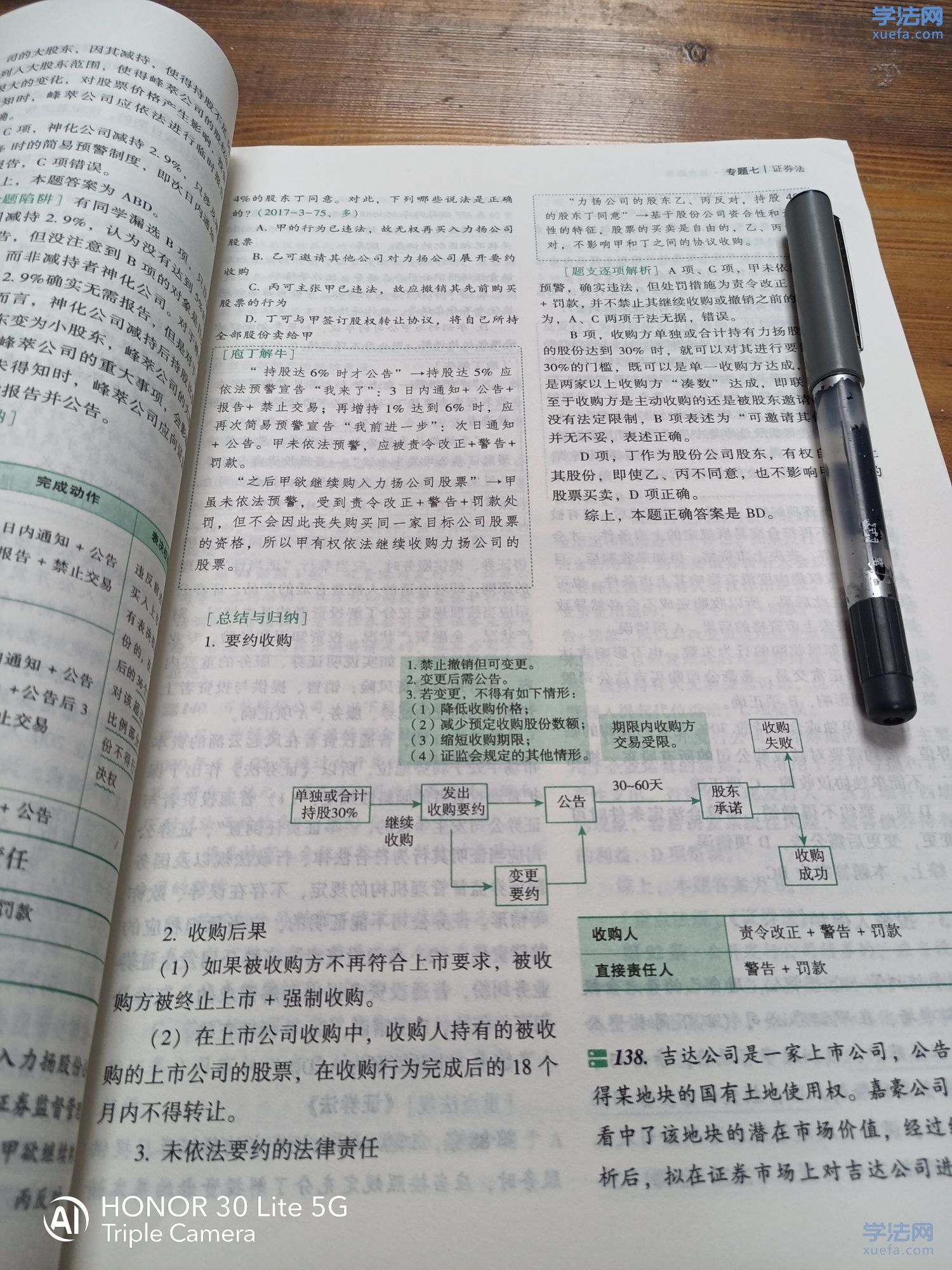watermark,image_cGljLzIwMTgwNTE5L29zc18xNTI2NzMwODUwODUzXzQ0M18yNjRfNzUwLnBuZw==,t_50,g_se,x_20,y_20