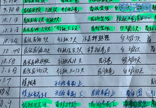 35470Сʱҵķ⾭