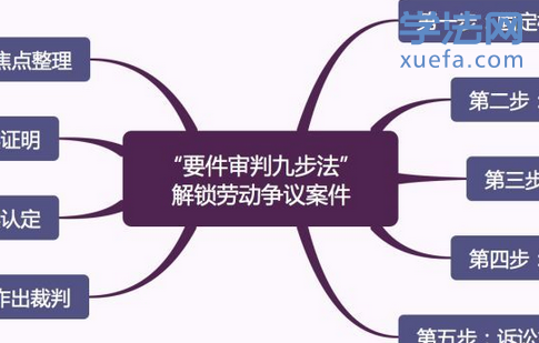ɻҪоŲͶ鰸