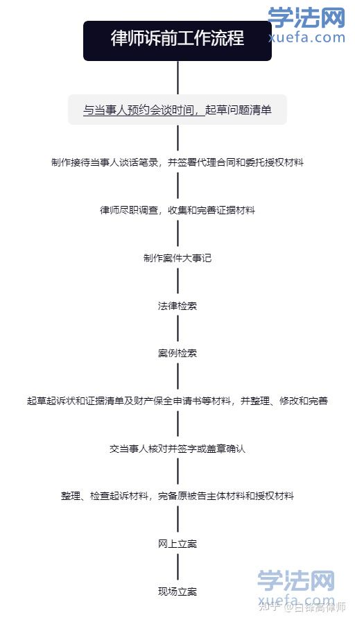 ʦǰһЩ£
